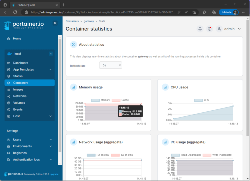 GenHTTP Gateway in Portainer